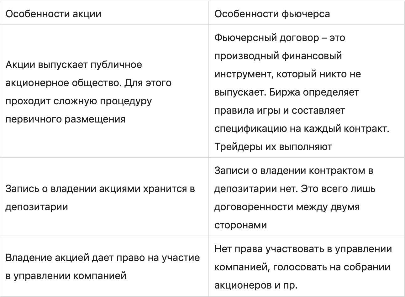 Изображение страницы с текстом для оптимизации поиска.
