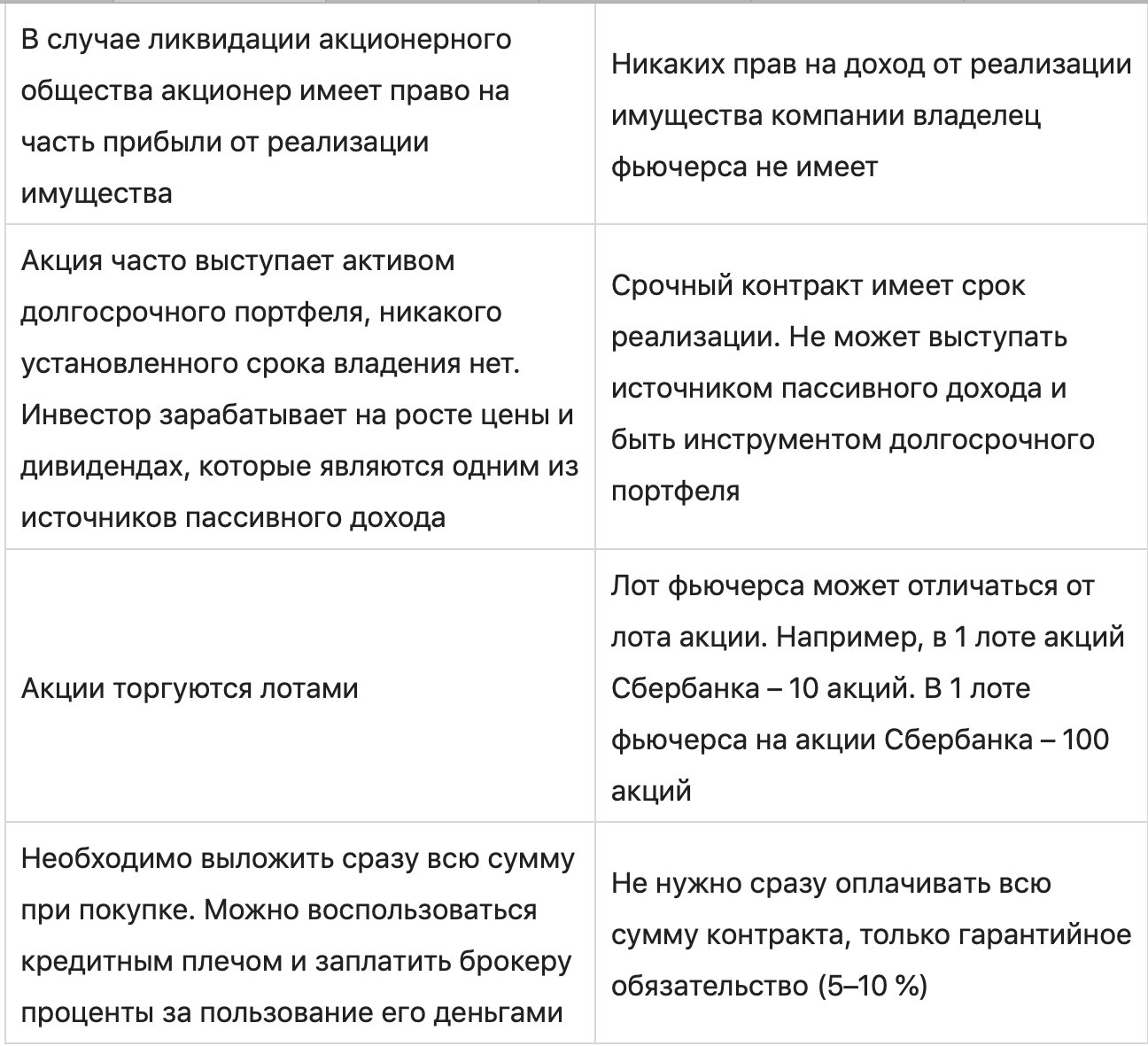 Изображение страницы с текстом меню.