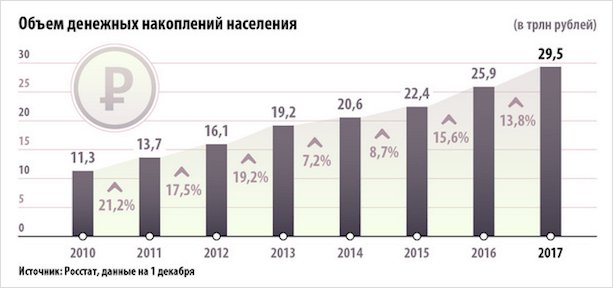 График плотности с текстом, числами и символами, представленный в виде столбчатой диаграммы.
