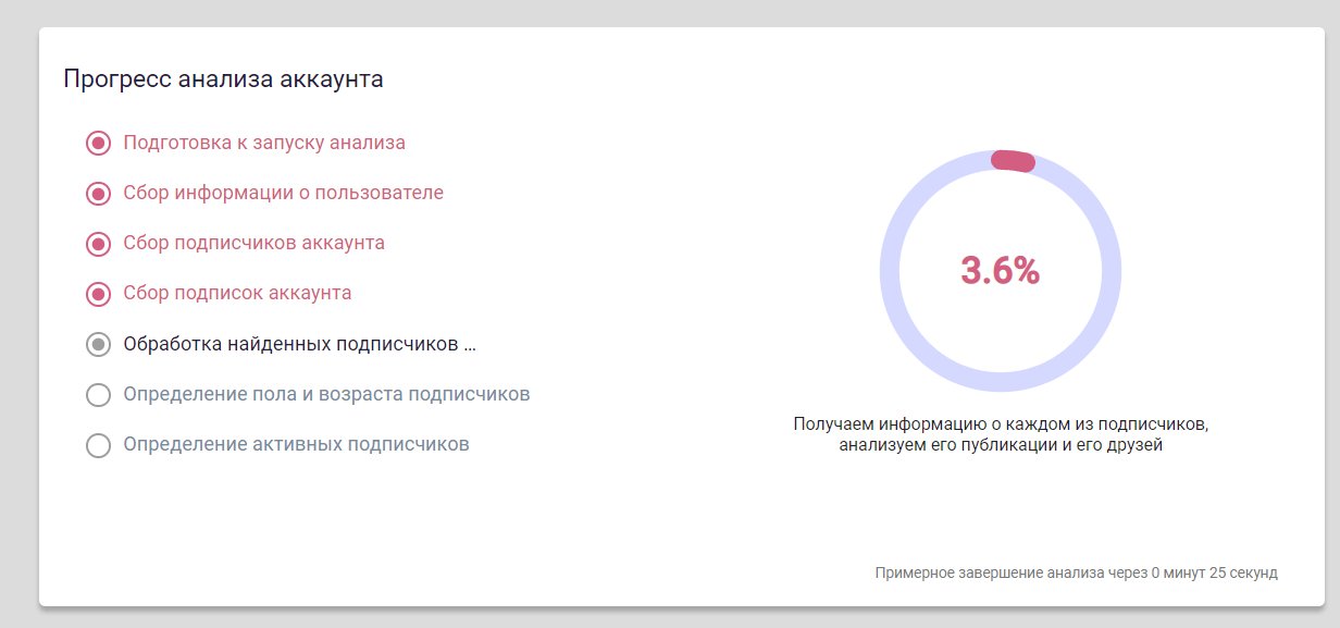 Изображение страницы с текстом на сайте.