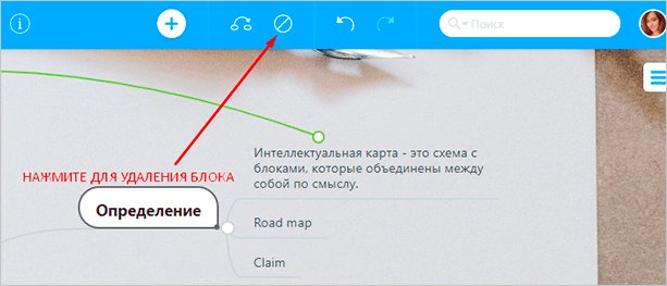 Изображение текстового сообщения на экране существующего человека.