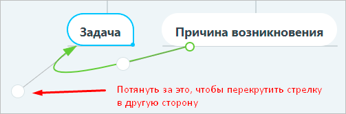 Изображение текстовой страницы с графиком и диаграммой.