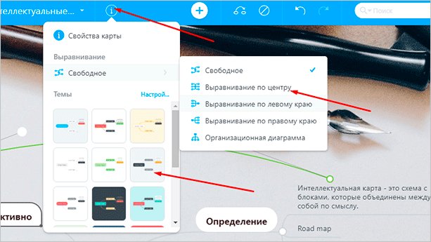 Практическое руководство по созданию интеллектуальных карт в MindMeister