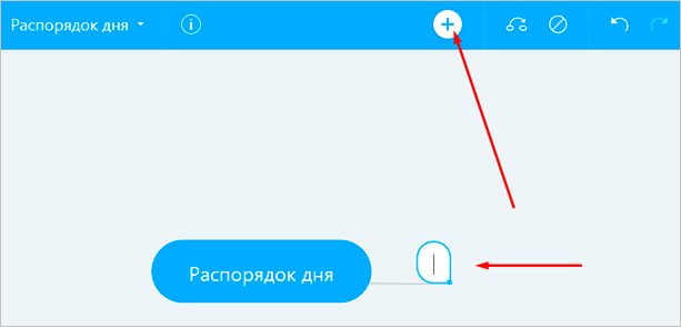 Изображение текстовой страницы с содержанием для оптимизации SEO.