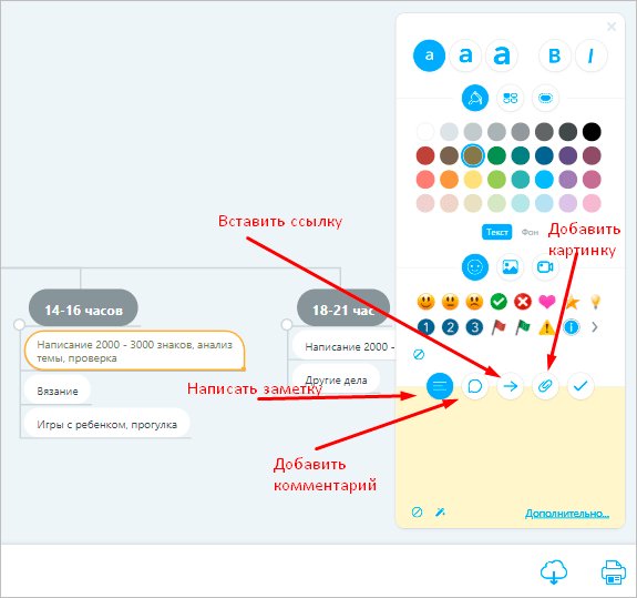 Изображение страницы с текстом для оптимизации поисковых запросов.