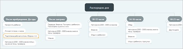 Текстовая графика с фоном карты мира и надписью "Text"