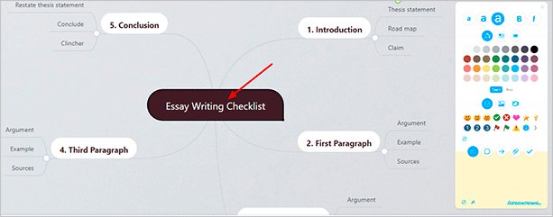 Текст на белой доске - идеальный инструмент для визуализации информации.