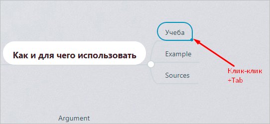 Текст на белой доске - оптимизированный ALT-текст для изображения.