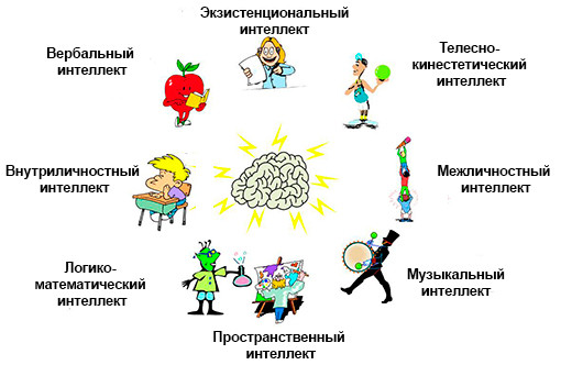 Люди читают комиксы в книге, издание с персонажами и людьми.