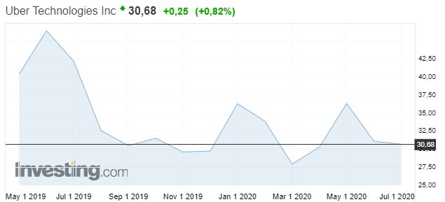 Природа на открытом воздухе: ледяные формации, естественная красота, зимний пейзаж.