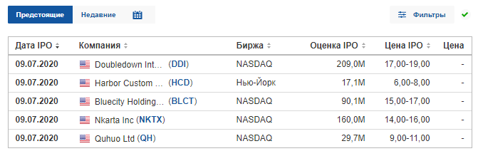 График на странице с текстовым файлом - оптимизированный описание изображения.
