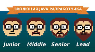 QR-код: мобильное сканирование для удобной доступности информации.