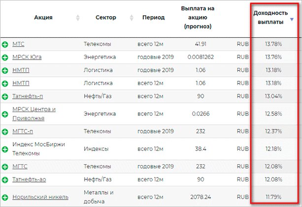 График с числовыми измерениями, символами и текстом на странице.