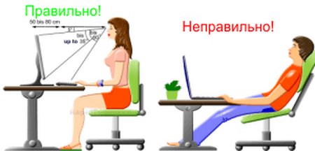 Как научиться быстро печатать на клавиатуре: простые техники обучения слепой печати и ТОП-5 клавиатурных тренажёров