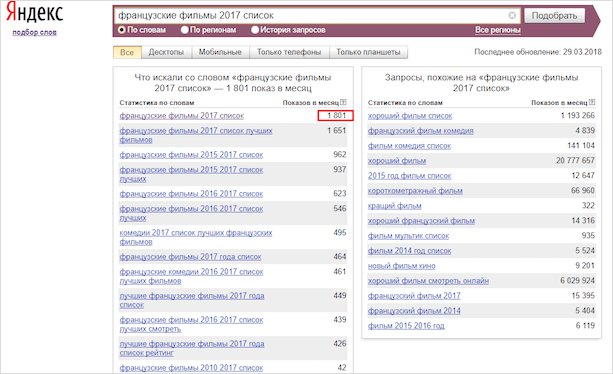 Файлы страницы, содержащие текст на веб-странице.