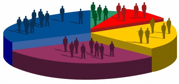 Контекстная реклама: что это такое и как она работает