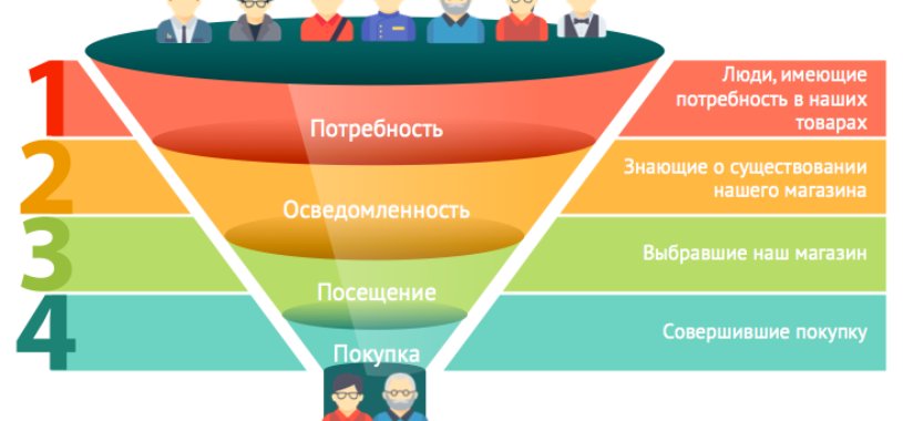 Рекламный постер с изображением человека в центре толпы.