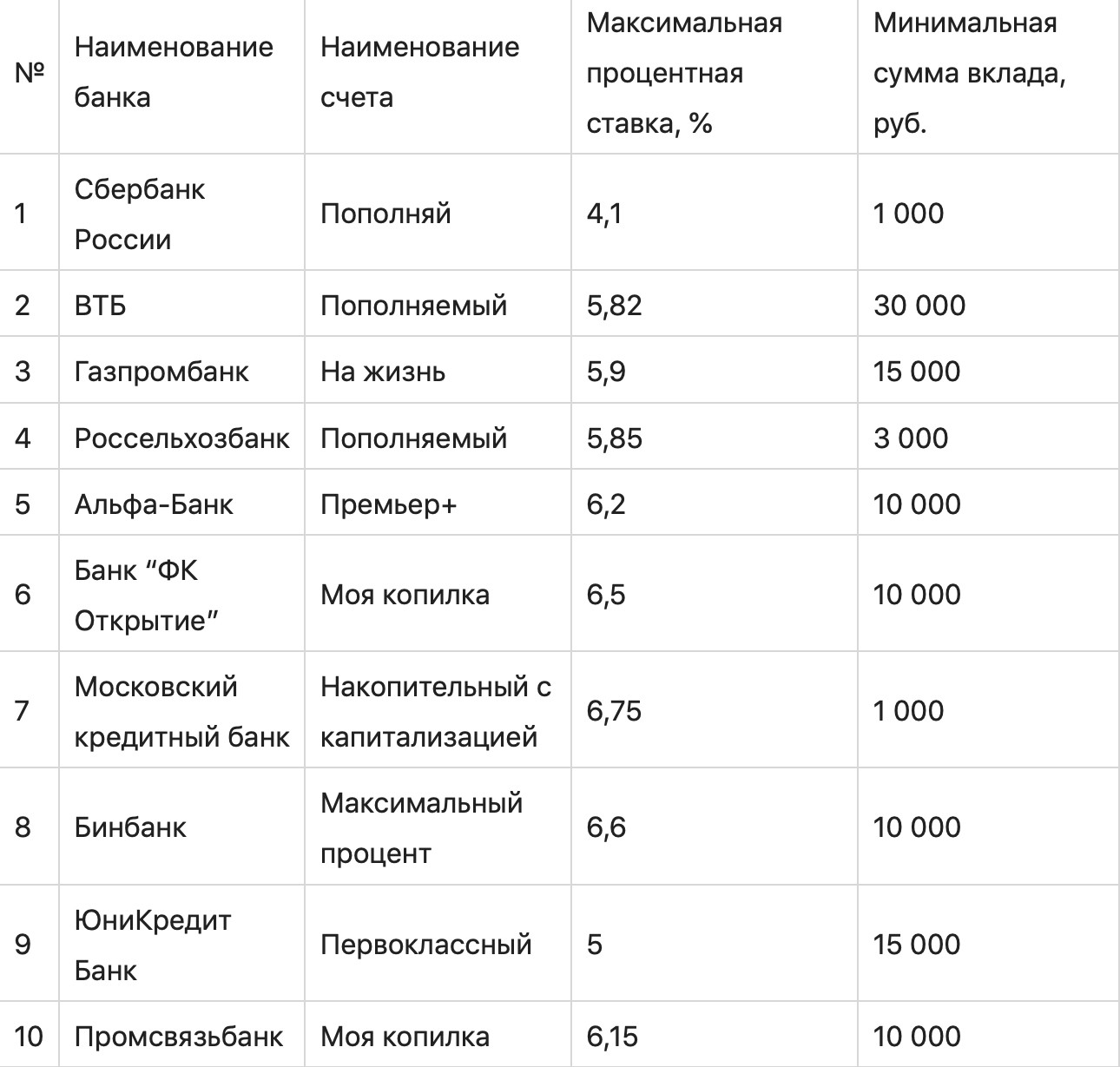 Изображение с текстом страницы, числовым графиком, символом и графиком.