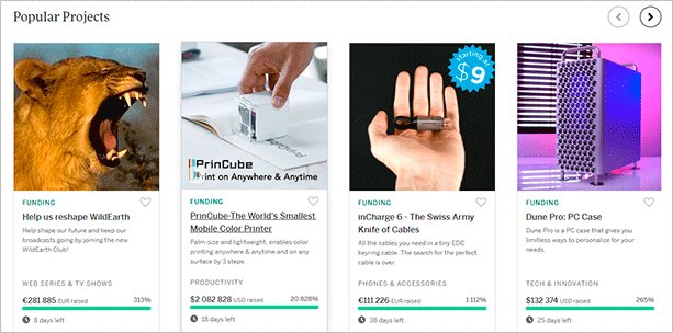 Краудфандинг – что это такое + пошаговая инструкция по началу сбора средств