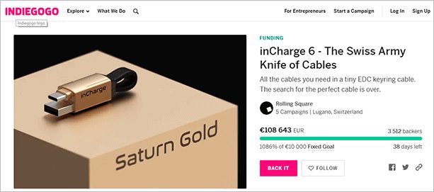 Краудфандинг – что это такое + пошаговая инструкция по началу сбора средств