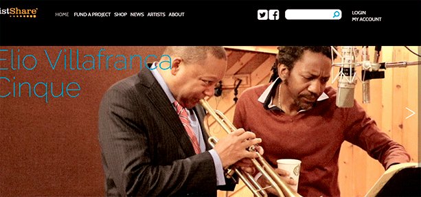 Краудфандинг – что это такое + пошаговая инструкция по началу сбора средств