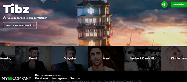 Краудфандинг – что это такое + пошаговая инструкция по началу сбора средств