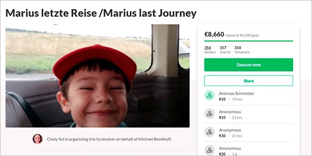 Краудфандинг – что это такое + пошаговая инструкция по началу сбора средств