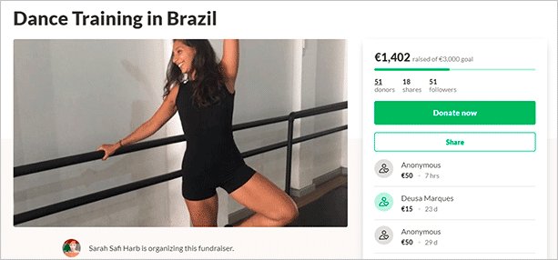 Краудфандинг – что это такое + пошаговая инструкция по началу сбора средств