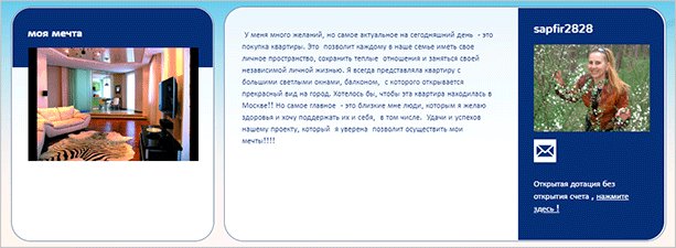 Краудфандинг – что это такое + пошаговая инструкция по началу сбора средств