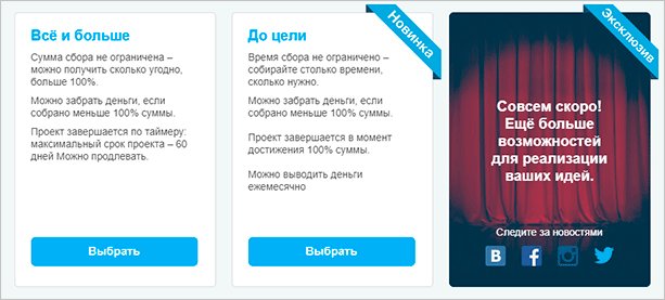 Краудфандинг – что это такое + пошаговая инструкция по началу сбора средств