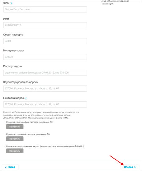 Краудфандинг – что это такое + пошаговая инструкция по началу сбора средств