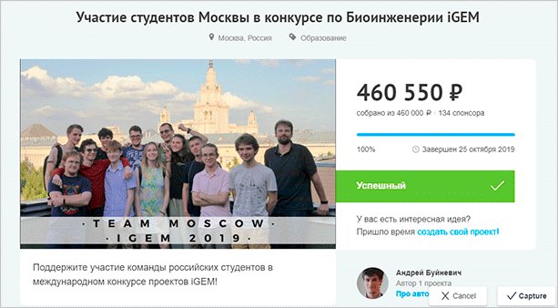 Краудфандинг – что это такое + пошаговая инструкция по началу сбора средств