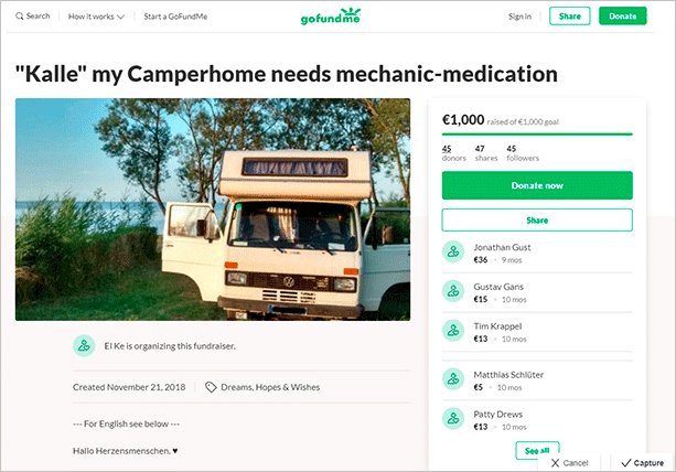 Краудфандинг – что это такое + пошаговая инструкция по началу сбора средств