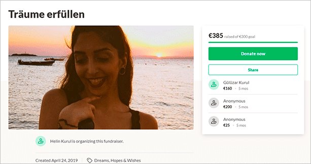 Краудфандинг – что это такое + пошаговая инструкция по началу сбора средств