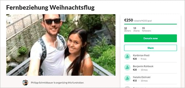 Краудфандинг – что это такое + пошаговая инструкция по началу сбора средств