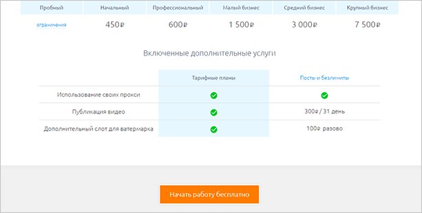 Что такое лид-магнит простыми словами: примеры и секреты создания
