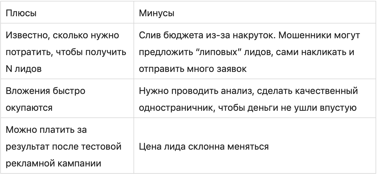 Иллюстрация текстовой страницы с графиком и диаграммой.