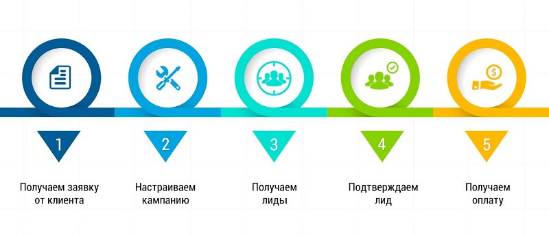 Логотип компании: стильный и профессиональный дизайн для вашего бренда.