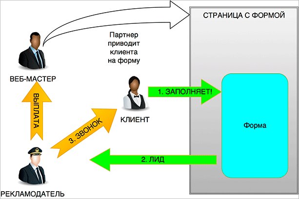 Люди в деловой одежде на лекции перед аудиторией в семинарской комнате.