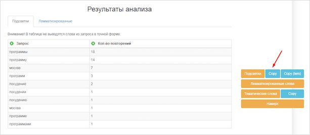 Изображение страницы с текстом: ключевые слова Page и Text.