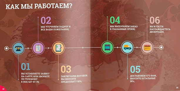 Рекламный постер с креативным дизайном на городском фоне.
