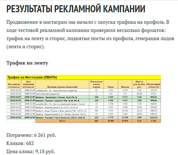 Изображение с текстом и графиком, показывающим таблицу результатов на странице.