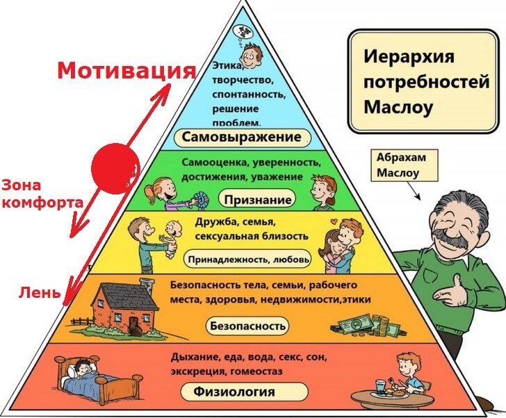 Картина, на которой изображены человек и младенец, читающие комикс на фоне треугольной формы.