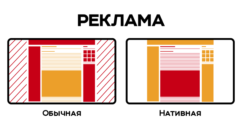 Изображение с текстом на фоне, креативный дизайн для веб-страницы.