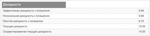 Изображение страницы с текстом на фоне для оптимизации поисковой выдачи.