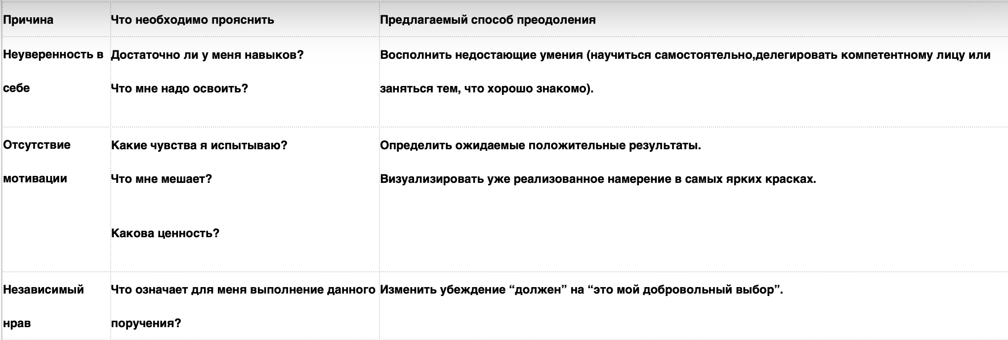 Изображение страницы с текстом для оптимизации поисковой выдачи.