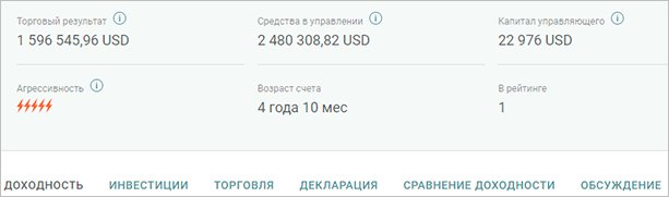 Изображение страницы с текстовым файлом – ключевые слова: Страница, Текст, Файл