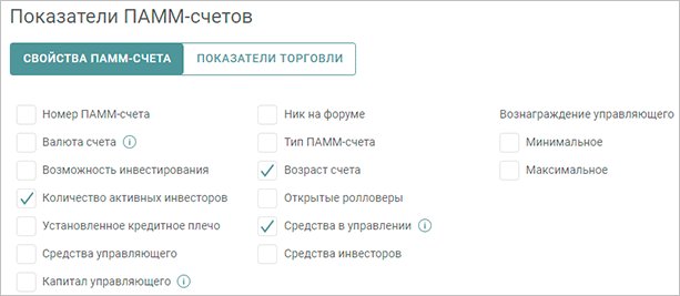 Что такое ПАММ-счета: механизм действия и правила минимизации рисков
