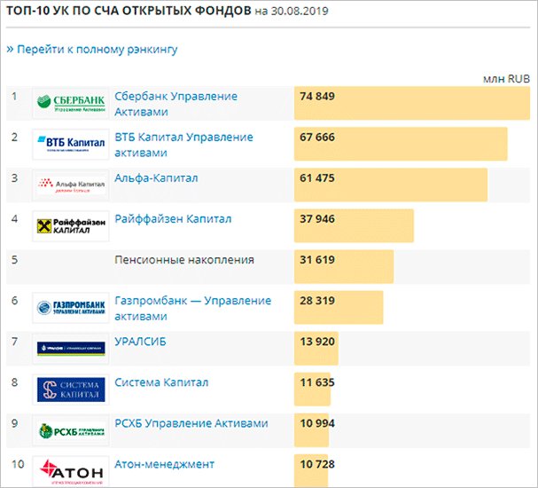 Иллюстрация файла с текстовой страницей на веб-сайте.