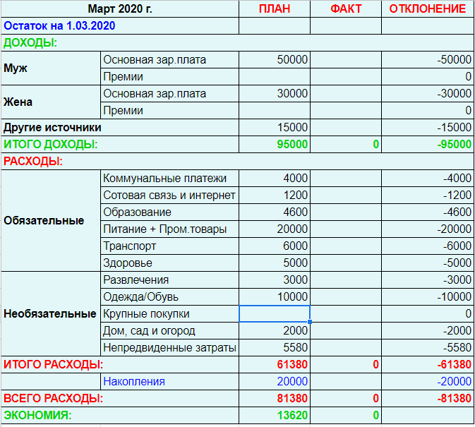 Иллюстрация страницы с текстом, графиком, числами и символами.